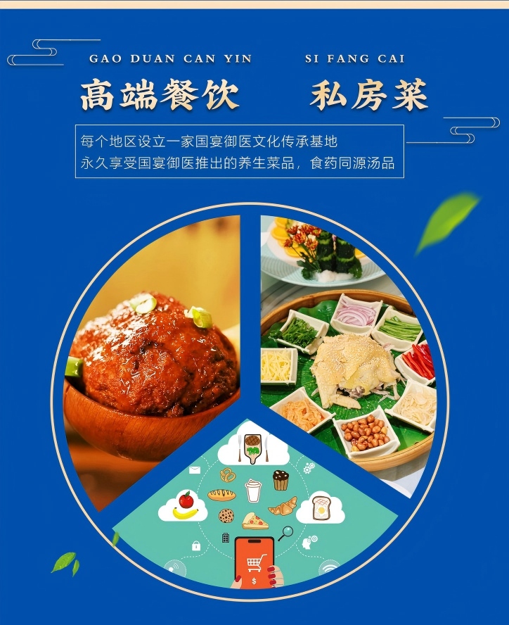 一食一药 3.jpg
